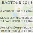 Radtour